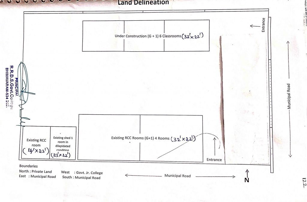 Building Layout/details – RRDS Government College-Bhimavaram